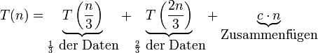 T(n) = \underbrace{ T\left(\frac{n}{3}\right)}_{\frac{1}{3}\mbox{ der Daten}}+\underbrace {T\left(\frac{2n}{3}\right)}_{\frac{2}{3}\mbox{ der Daten}} +\underbrace {c\cdot n}_{\mbox{Zusammenfügen}}