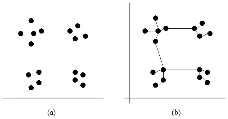 Cluster.png