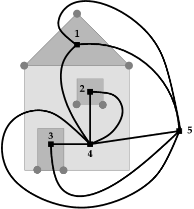 Dual-graphs.png