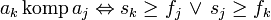 a_k\,\text{komp}\, a_j \Leftrightarrow s_k\geq f_j\, \or \, s_j\geq f_k