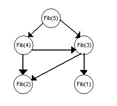 Fib2.JPG