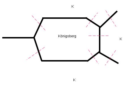 Koenigsberg.jpg